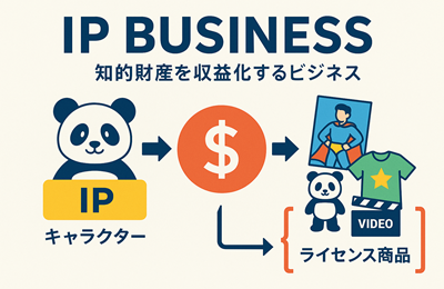 『IPコンサル』