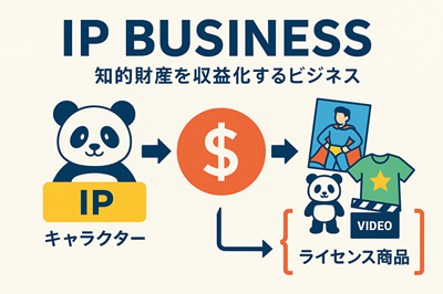 『IPコンサル』